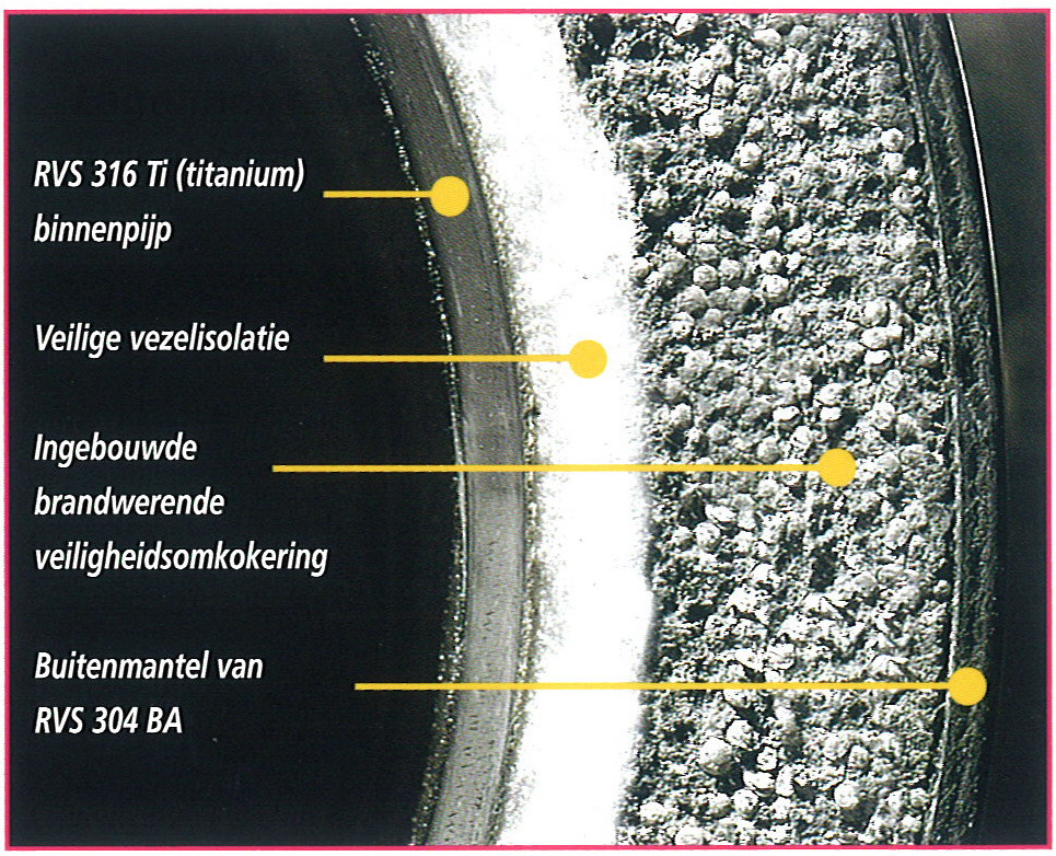 Isoduct 2.jpg
